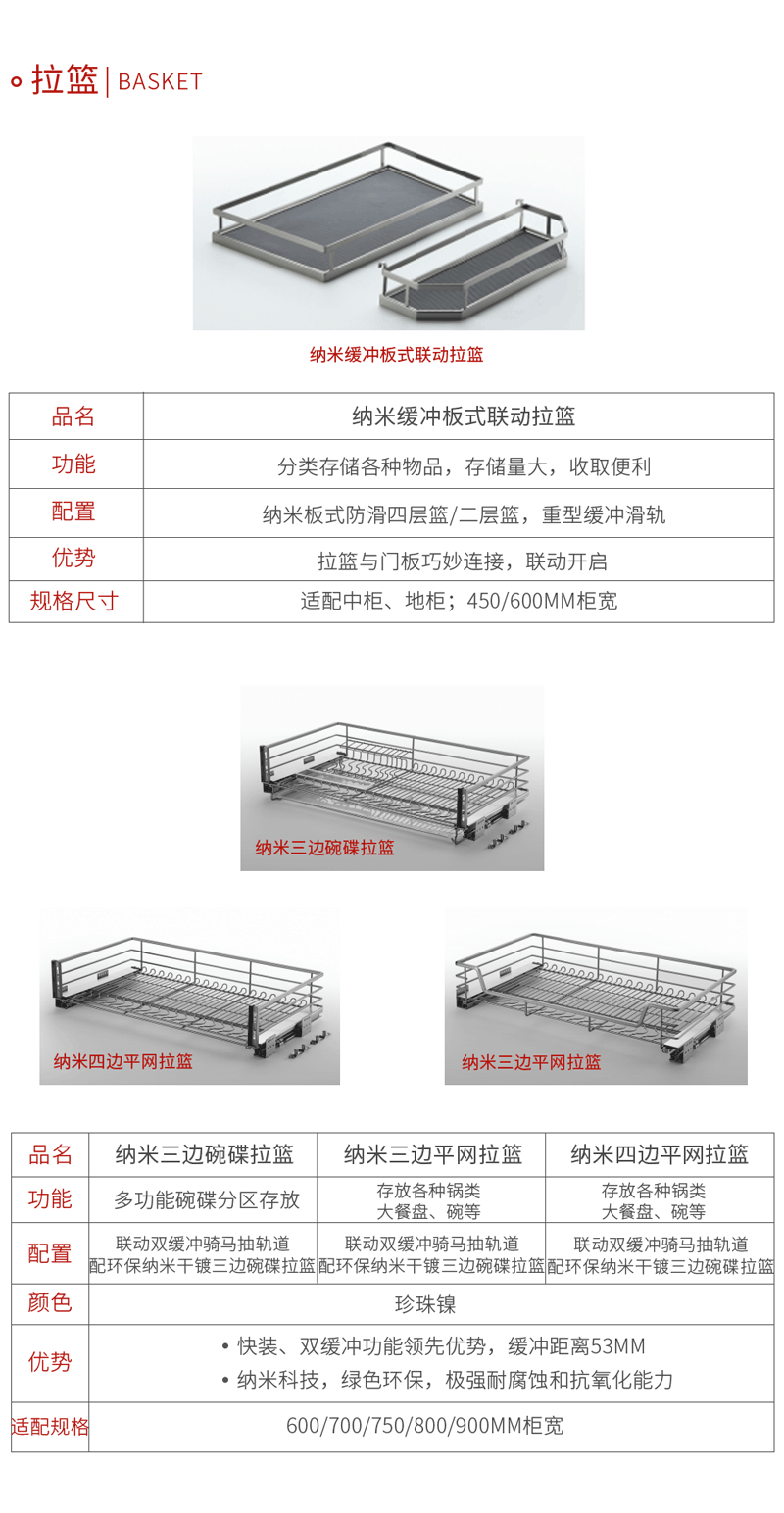 鹏鸿五金拉篮