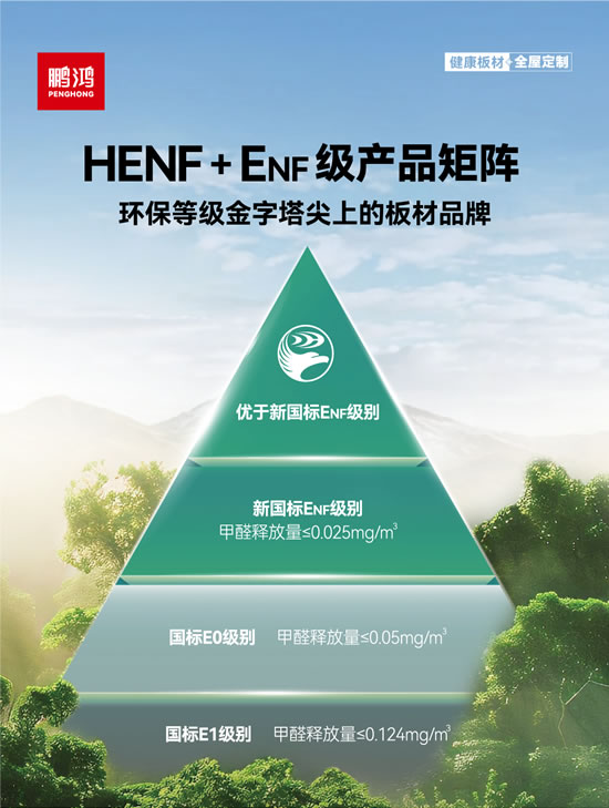鹏鸿ENF级板材及HENF高端板材